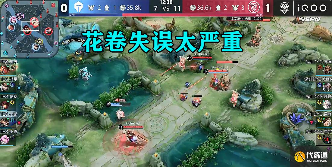 关于Ming在TES比赛中晋级下一阶段，败北引发热议！全场沸腾不已的信息-爱游戏全站